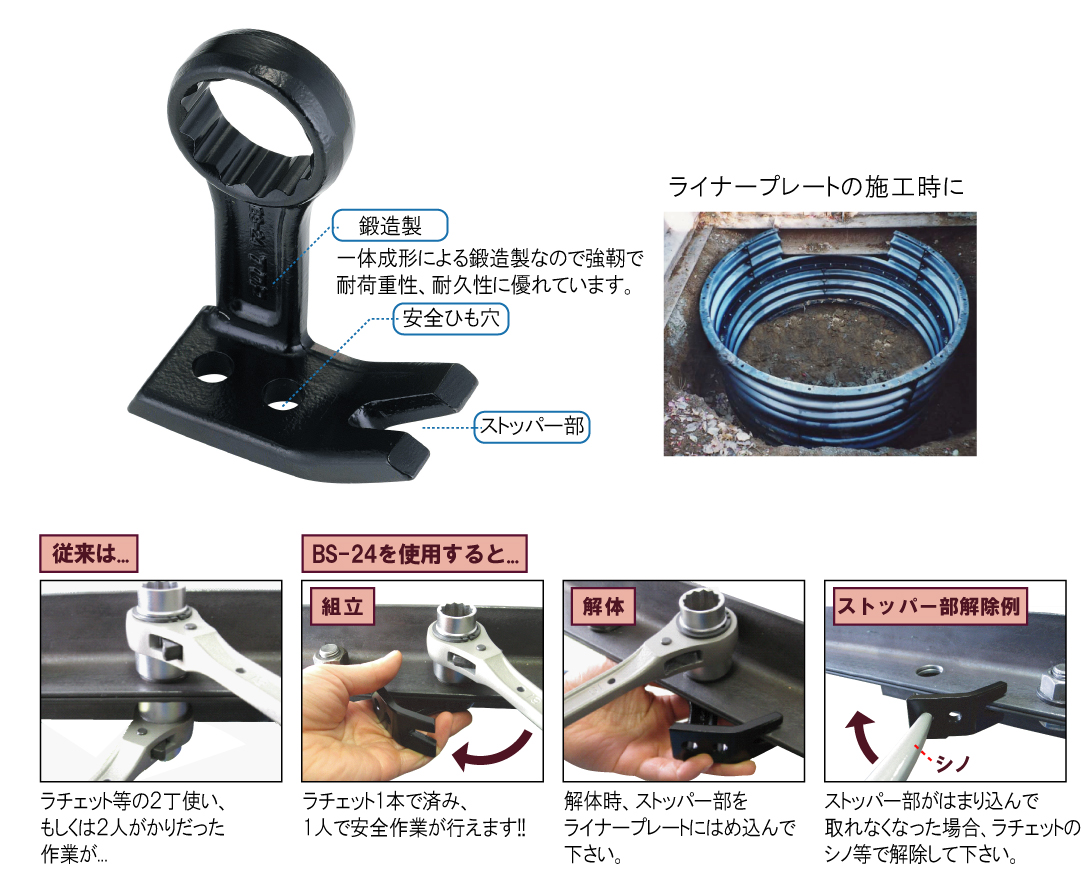 共回り防止工具　ボルトストッパー