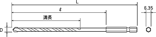 六角シャンクコンクリートドリルの図面