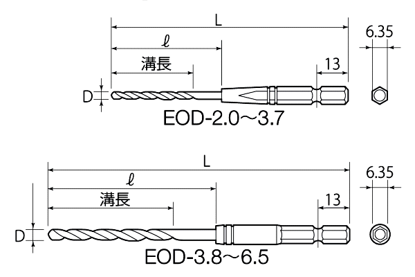 六角シャンクコバルトドリルセットの図面