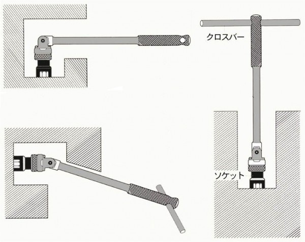 sh-4-tokuchou