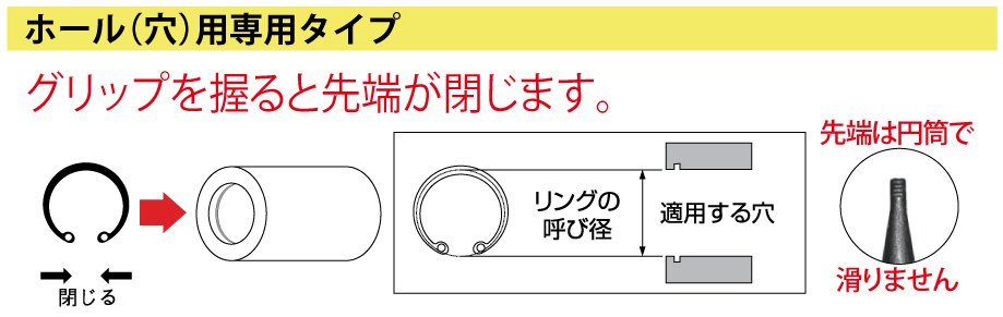 ホール（穴）用専用タイプ-3