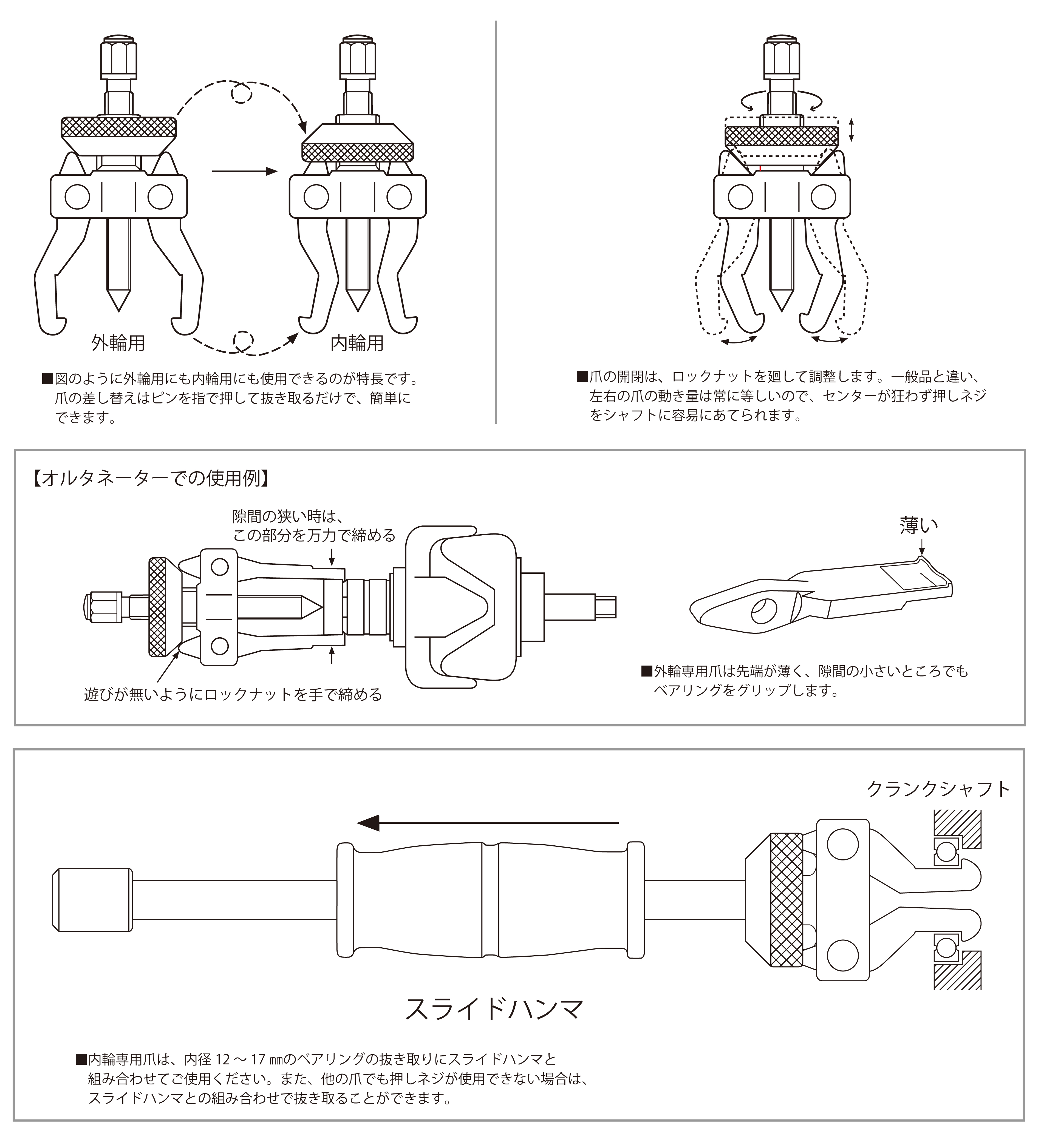 特長