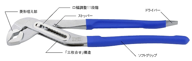 THREE-PLY WATER PUMP PLIERS