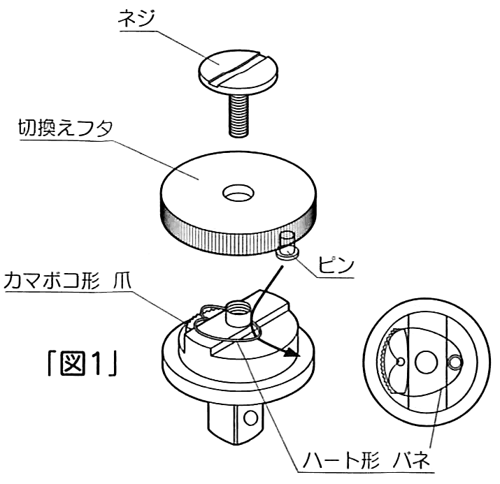 お手入れ方法