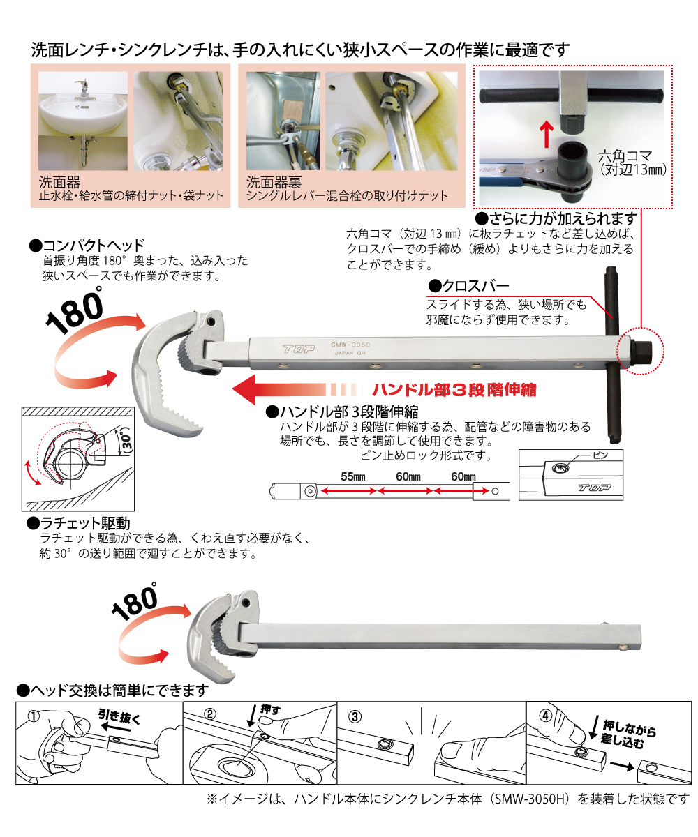 SMW-1050S-特長