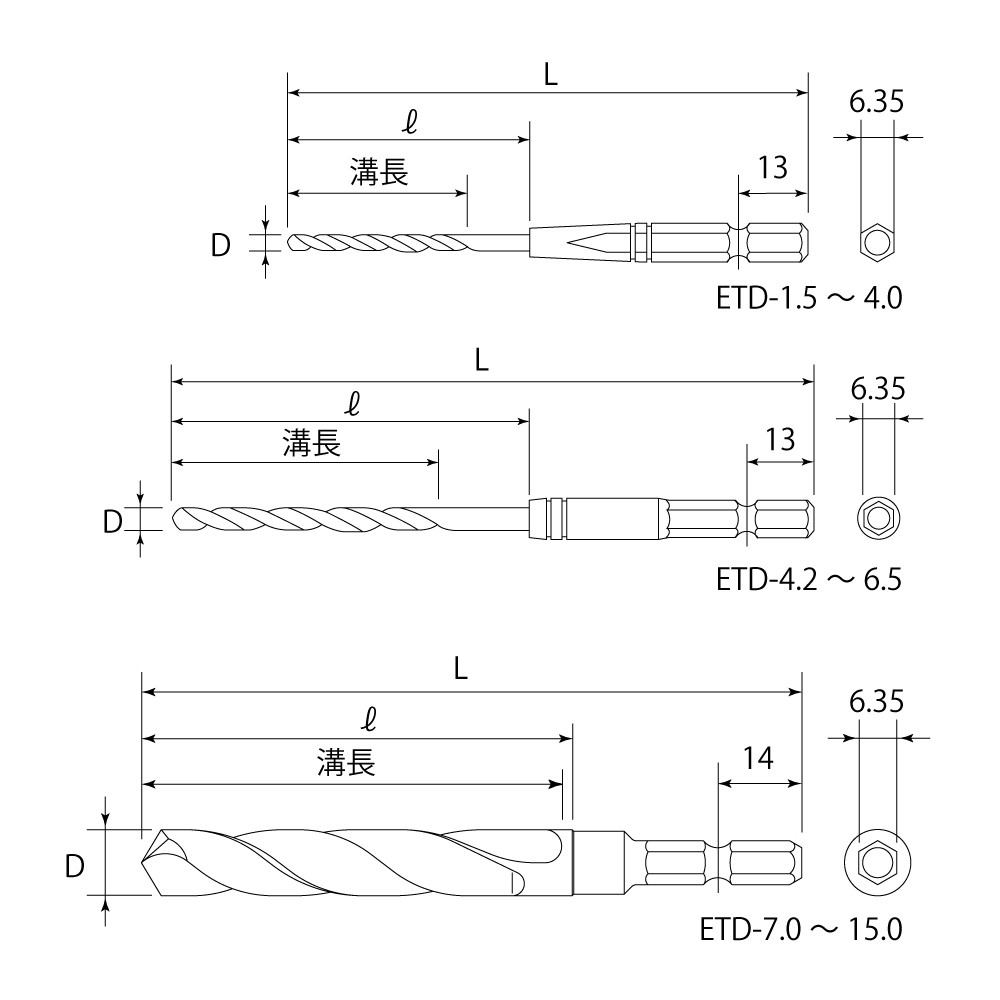 六角シャンク鉄工ドリルセットの図面