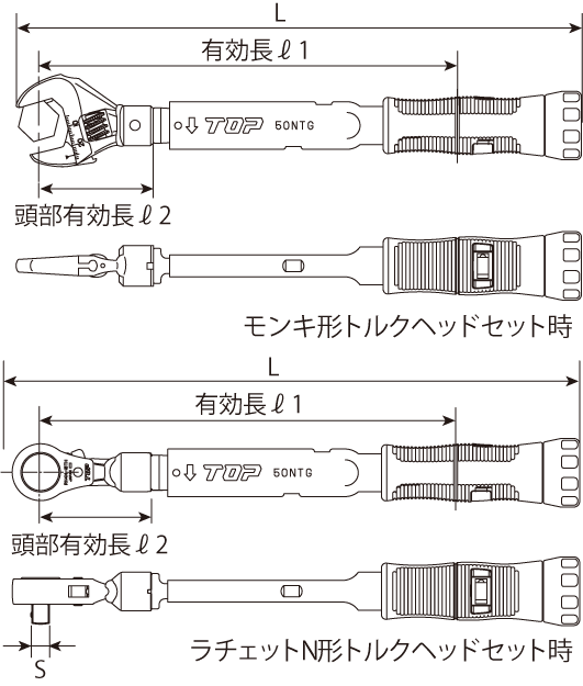 モンキ形/ラチェットN形グリップ付トルクレンチセットの図面