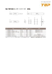 tnc_partsのサムネイル