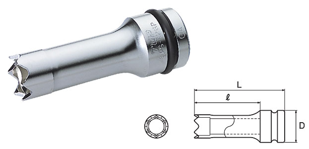 インパクトレンチ用ソケット　ピーコン用ギザ付